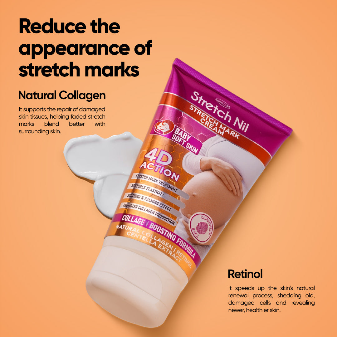 Curves & Confidence Kit